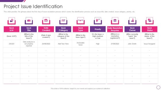 Handle Project Escalations Project Issue Identification Ppt Infographic Template Ideas PDF Handle Project Escalations Project Issue Identification Ppt Infographic Template Ideas PDF