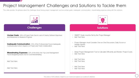 Handle Project Escalations Project Management Challenges And Solutions To Tackle Them Ppt Pictures Graphics Tutorials PDF Handle Project Escalations Project Management Challenges And Solutions To Tackle Them Ppt Pictures Graphics Tutorials PDF