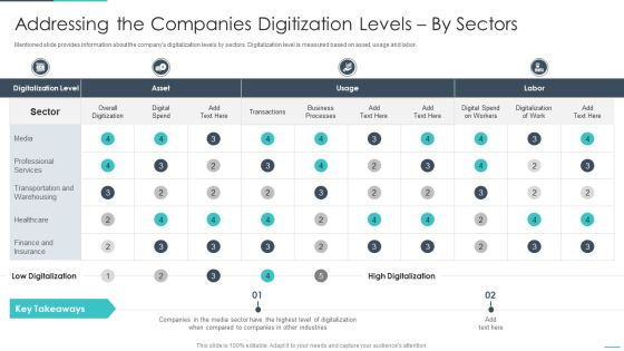 Handling Cyber Threats Digital Era Addressing The Companies Digitization Ppt Portfolio Smartart PDF Handling Cyber Threats Digital Era Addressing The Companies Digitization Ppt Portfolio Smartart PDF