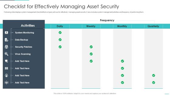 Handling Cyber Threats Digital Era Checklist For Effectively Managing Asset Security Ppt Slides Example File PDF Handling Cyber Threats Digital Era Checklist For Effectively Managing Asset Security Ppt Slides Example File PDF
