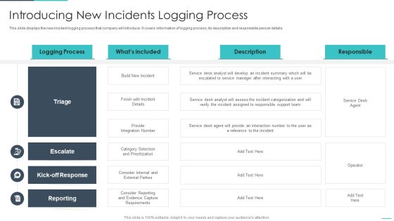 Handling Cyber Threats Digital Era Introducing New Incidents Logging Process Ppt Slides Graphic Images PDF Handling Cyber Threats Digital Era Introducing New Incidents Logging Process Ppt Slides Graphic Images PDF