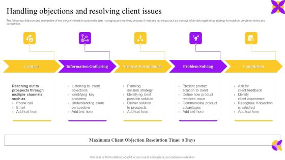 Handling Objections And Resolving Client Issues Ppt Portfolio Show PDF Handling Objections And Resolving Client Issues Ppt Portfolio Show PDF