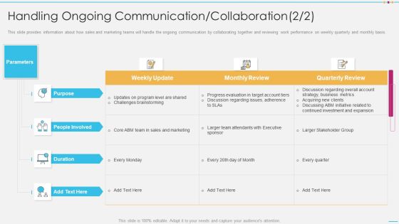 Handling Ongoing Communication Collaboration Infographics PDF Handling Ongoing Communication Collaboration Infographics PDF