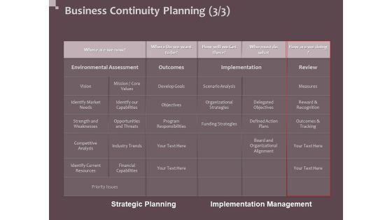 Hazard Administration Business Continuity Planning Strategies Ppt Slides Brochure PDF Hazard Administration Business Continuity Planning Strategies Ppt Slides Brochure PDF