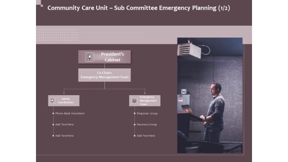 Hazard Administration Community Care Unit Sub Committee Emergency Planning Inspiration PDF
