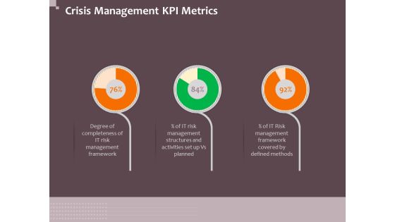 Hazard Administration Crisis Management KPI Metrics Ppt Slides Shapes PDF Hazard Administration Crisis Management KPI Metrics Ppt Slides Shapes PDF