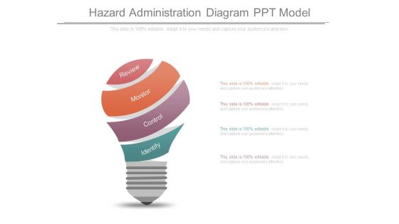 Hazard Administration Diagram Ppt Model Hazard Administration Diagram Ppt Model