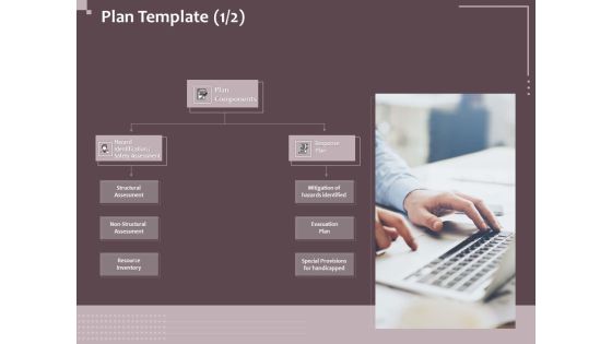 Hazard Administration Plan Components Ppt Styles Visuals PDF Hazard Administration Plan Components Ppt Styles Visuals PDF