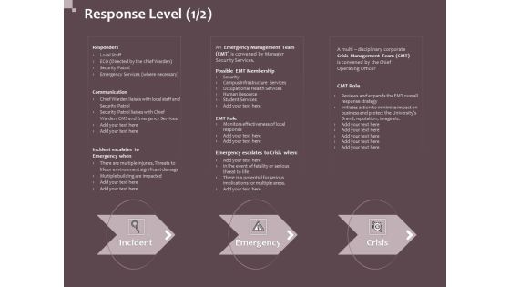 Hazard Administration Response Level Incident Ppt Icon Clipart PDF