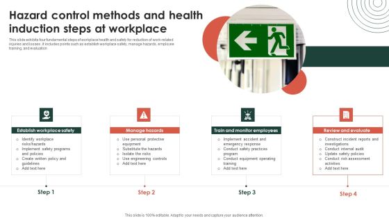 Hazard Control Methods And Health Induction Steps At Workplace Ppt Summary Template PDF Hazard Control Methods And Health Induction Steps At Workplace Ppt Summary Template PDF