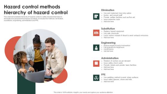 Hazard Control Methods Hierarchy Of Hazard Control Ppt Show Model PDF Hazard Control Methods Hierarchy Of Hazard Control Ppt Show Model PDF