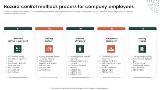 Hazard Control Methods Process For Company Employees Ppt Inspiration Influencers PDF Hazard Control Methods Process For Company Employees Ppt Inspiration Influencers PDF