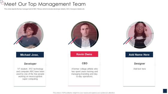 Health And Fitness App Pitch Deck Meet Our Top Management Team Demonstration PDF