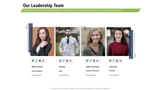 Health And Fitness Consultant Our Leadership Team Mockup PDF Health And Fitness Consultant Our Leadership Team Mockup PDF