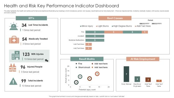 Health And Risk Key Performance Indicator Dashboard Ppt Layouts Graphics Design PDF