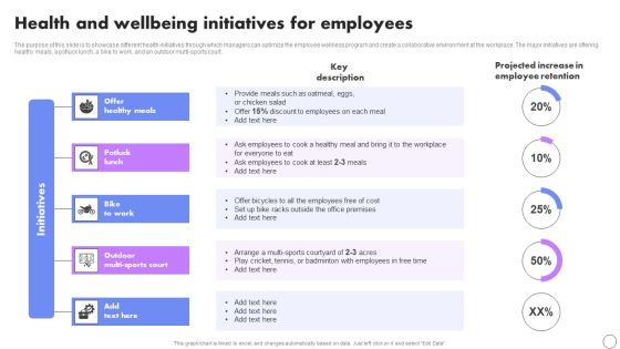 Health And Wellbeing Initiatives For Employees Developing Employee Retention Techniques To Minimize Demonstration PDF Health And Wellbeing Initiatives For Employees Developing Employee Retention Techniques To Minimize Demonstration PDF