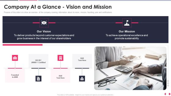 Health And Wellbeing Playbook Company At A Glance Vision And Mission Formats PDF Health And Wellbeing Playbook Company At A Glance Vision And Mission Formats PDF