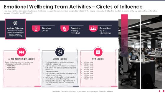 Health And Wellbeing Playbook Emotional Wellbeing Team Activities Circles Of Influence Information PDF Health And Wellbeing Playbook Emotional Wellbeing Team Activities Circles Of Influence Information PDF