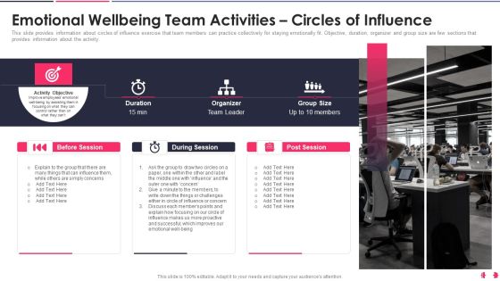 Health And Wellbeing Playbook Emotional Wellbeing Team Activities Circles Of Influence Rules Designs PDF Health And Wellbeing Playbook Emotional Wellbeing Team Activities Circles Of Influence Rules Designs PDF