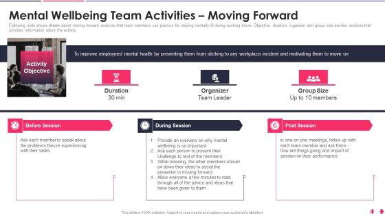 Health And Wellbeing Playbook Mental Wellbeing Team Activities Moving Forward Ideas PDF Health And Wellbeing Playbook Mental Wellbeing Team Activities Moving Forward Ideas PDF