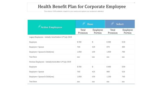 Health Benefit Plan For Corporate Employee Ppt PowerPoint Presentation File Graphic Tips PDF Health Benefit Plan For Corporate Employee Ppt PowerPoint Presentation File Graphic Tips PDF