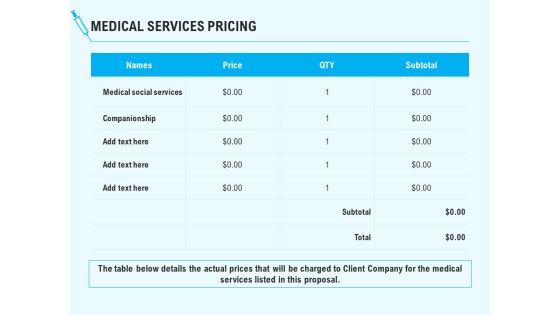Health Care Medical Services Pricing Ppt Model Topics PDF