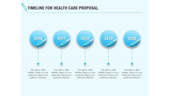 Health Care Timeline For Health Care Proposal Ppt Outline Picture PDF