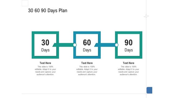 Health Centre Management Business Plan 30 60 90 Days Plan Ppt Professional Outline PDF
