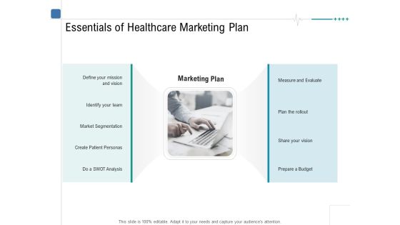 Health Centre Management Business Plan Essentials Of Healthcare Marketing Plan Ppt File Guide PDF Health Centre Management Business Plan Essentials Of Healthcare Marketing Plan Ppt File Guide PDF