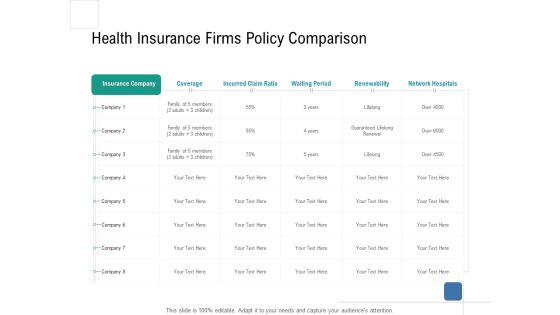 Health Centre Management Business Plan Health Insurance Firms Policy Comparison Clipart PDF Health Centre Management Business Plan Health Insurance Firms Policy Comparison Clipart PDF