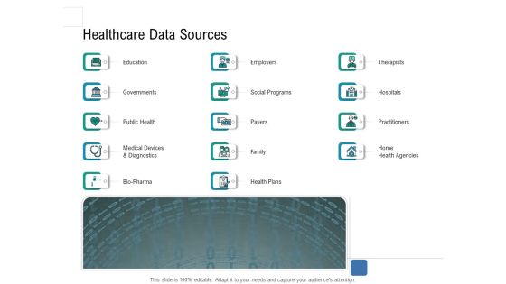 Health Centre Management Business Plan Healthcare Data Sources Structure PDF