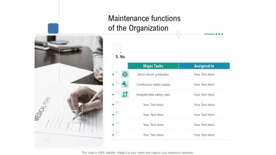 Health Centre Management Business Plan Maintenance Functions Of The Organization Template PDF Health Centre Management Business Plan Maintenance Functions Of The Organization Template PDF