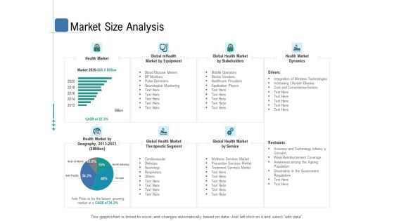 Health Centre Management Business Plan Market Size Analysis Elements PDF Health Centre Management Business Plan Market Size Analysis Elements PDF