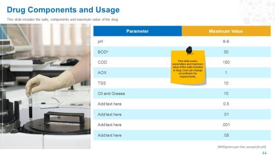 Health Clinic Marketing Drug Components And Usage Ppt Professional Graphics Pictures PDF Health Clinic Marketing Drug Components And Usage Ppt Professional Graphics Pictures PDF
