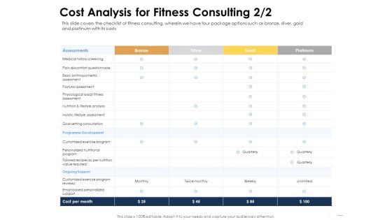 Health Cost Analysis For Fitness Consulting Ppt File Slides PDF Health Cost Analysis For Fitness Consulting Ppt File Slides PDF