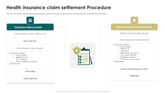 Health Insurance Claim Settlement Procedure Ppt PowerPoint Presentation Ideas Vector PDF