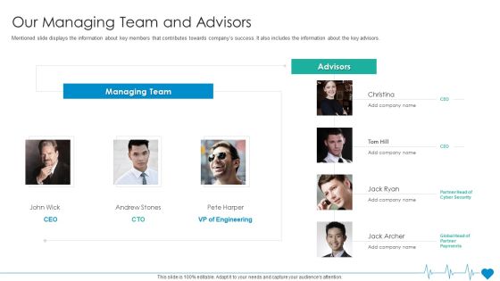 Health Insurance Organization Fund Raising Our Managing Team And Advisors Introduction PDF