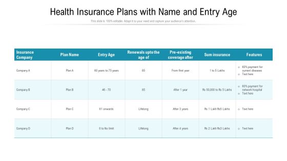 Health Insurance Plans With Name And Entry Age Ppt PowerPoint Presentation File Show PDF Health Insurance Plans With Name And Entry Age Ppt PowerPoint Presentation File Show PDF