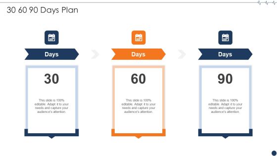 Health It Investor Financing 30 60 90 Days Plan Ideas PDF Health It Investor Financing 30 60 90 Days Plan Ideas PDF