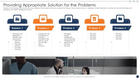 Health It Investor Financing Providing Appropriate Solution For The Problems Introduction PDF