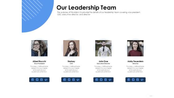 Health Our Leadership Team Ppt File Themes PDF Health Our Leadership Team Ppt File Themes PDF