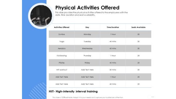Health Physical Activities Offered Ppt Layouts Professional PDF Health Physical Activities Offered Ppt Layouts Professional PDF