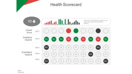 Health Scorecard Ppt PowerPoint Presentation Inspiration Show Health Scorecard Ppt PowerPoint Presentation Inspiration Show