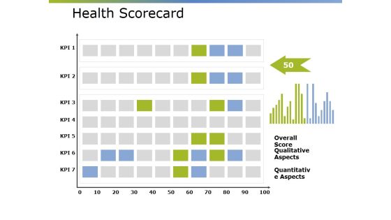 Health Scorecard Ppt PowerPoint Presentation Layouts Icons Health Scorecard Ppt PowerPoint Presentation Layouts Icons