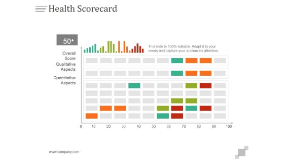 Health Scorecard Ppt PowerPoint Presentation Styles Health Scorecard Ppt PowerPoint Presentation Styles