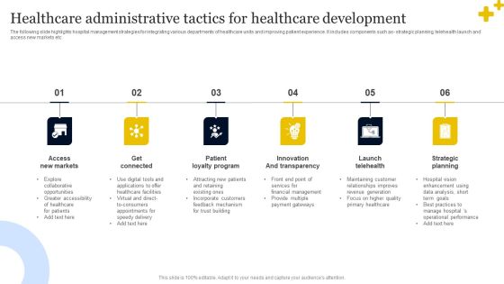 Healthcare Administrative Tactics For Healthcare Development Structure PDF Healthcare Administrative Tactics For Healthcare Development Structure PDF
