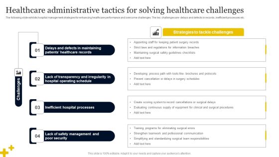 Healthcare Administrative Tactics For Solving Healthcare Challenges Background PDF Healthcare Administrative Tactics For Solving Healthcare Challenges Background PDF