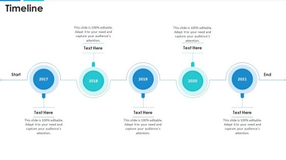 Healthcare Automation Investor Funding Elevator Timeline Demonstration PDF Healthcare Automation Investor Funding Elevator Timeline Demonstration PDF