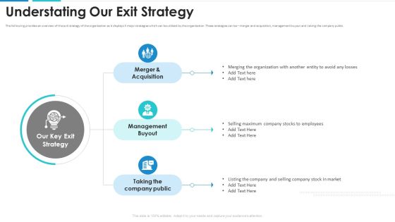 Healthcare Automation Investor Funding Elevator Understating Our Exit Strategy Rules PDF Healthcare Automation Investor Funding Elevator Understating Our Exit Strategy Rules PDF