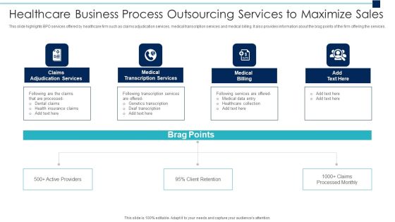 Healthcare Business Process Outsourcing Services To Maximize Sales Diagrams PDF Healthcare Business Process Outsourcing Services To Maximize Sales Diagrams PDF
